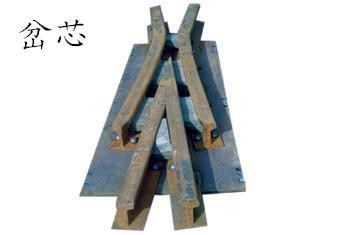 岔芯